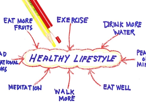 Healthy Lifestyle এর উপকারিতা (Healthy Diet কিভাবে শুরু করা যায় তার ৮টি টিপস)