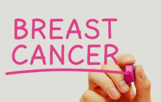 what is breast cancer